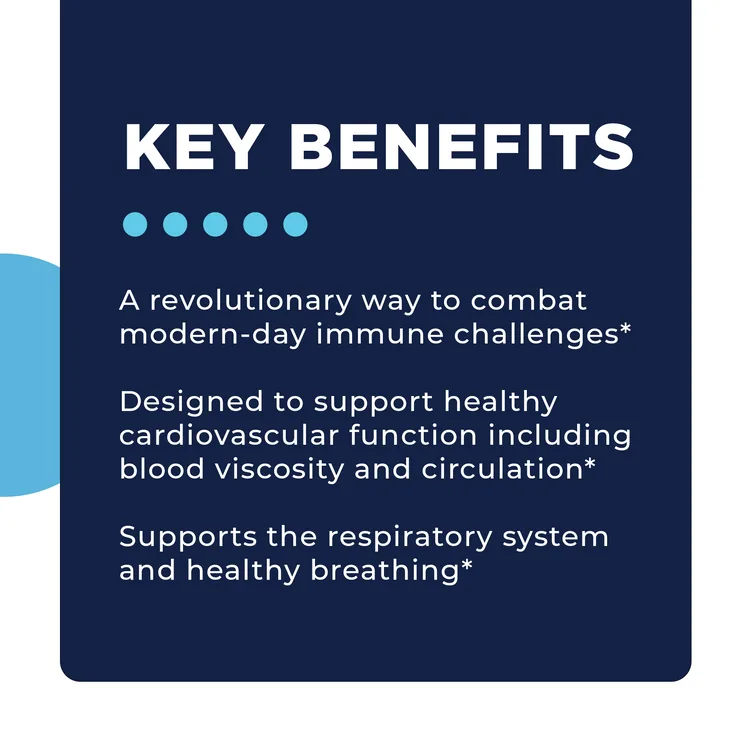 ImmunoSpike Kit benefits from CellCore